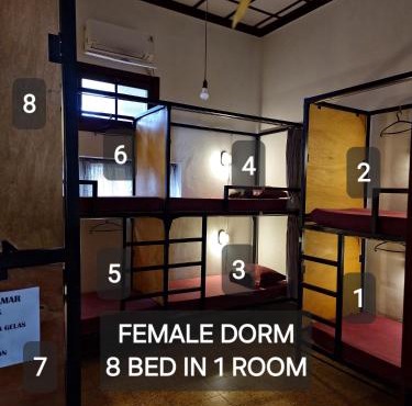SEMERU HOSTEL MALANG in Malang