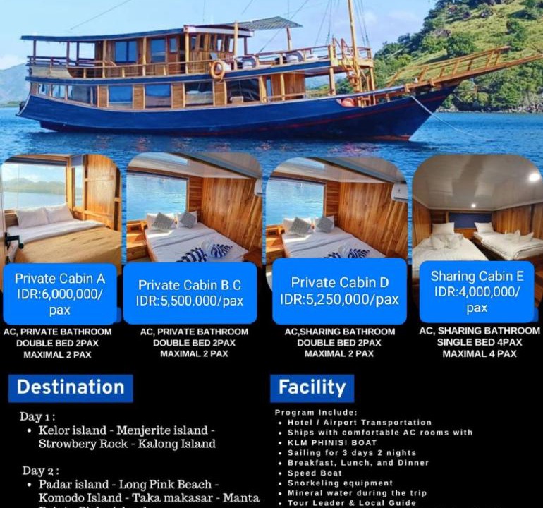 Photo of Others in Labuan Bajo